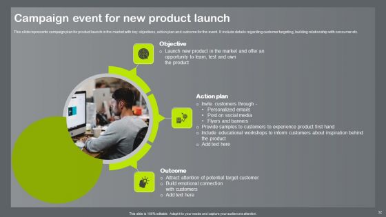 Shopper And Client Marketing Plan To Boost Sales Ppt PowerPoint Presentation Complete Deck With Slides