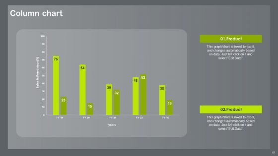 Shopper And Client Marketing Plan To Boost Sales Ppt PowerPoint Presentation Complete Deck With Slides