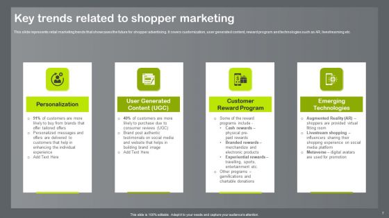 Shopper And Client Marketing Plan To Boost Sales Ppt PowerPoint Presentation Complete Deck With Slides