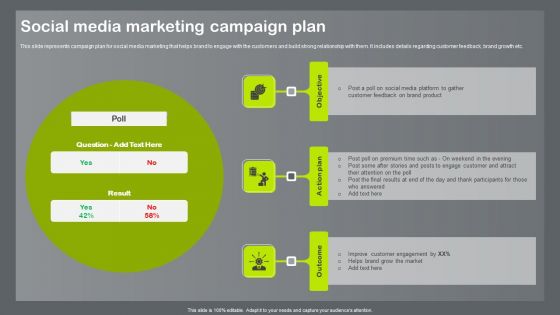 Shopper And Client Marketing Plan To Boost Sales Social Media Marketing Campaign Plan Download PDF
