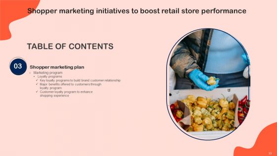 Shopper Marketing Initiatives To Boost Retail Store Performance Ppt PowerPoint Presentation Complete Deck With Slides