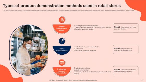 Shopper Marketing Initiatives To Boost Retail Store Performance Ppt PowerPoint Presentation Complete Deck With Slides