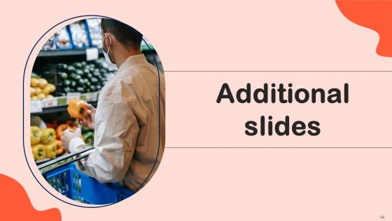 Shopper Marketing Initiatives To Boost Retail Store Performance Ppt PowerPoint Presentation Complete Deck With Slides