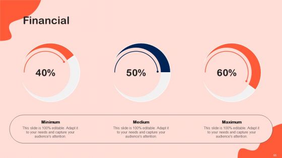 Shopper Marketing Initiatives To Boost Retail Store Performance Ppt PowerPoint Presentation Complete Deck With Slides