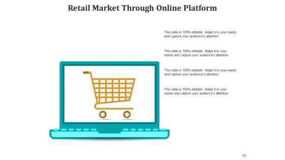 Shopping Center Strategies Business Ppt PowerPoint Presentation Complete Deck