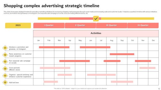 Shopping Complex Advertising Strategy Ppt PowerPoint Presentation Complete Deck With Slides