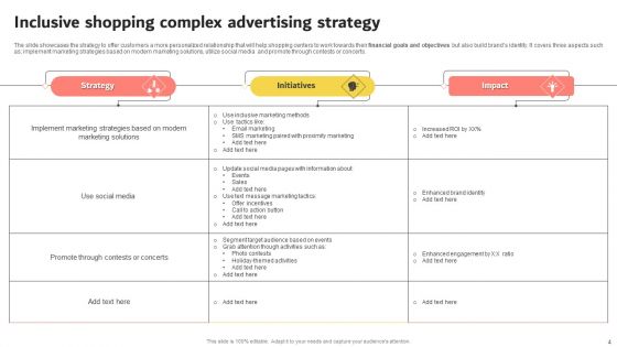 Shopping Complex Advertising Strategy Ppt PowerPoint Presentation Complete Deck With Slides