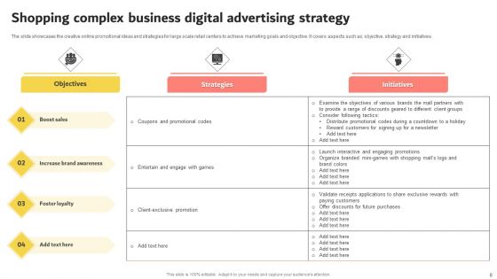 Shopping Complex Advertising Strategy Ppt PowerPoint Presentation Complete Deck With Slides