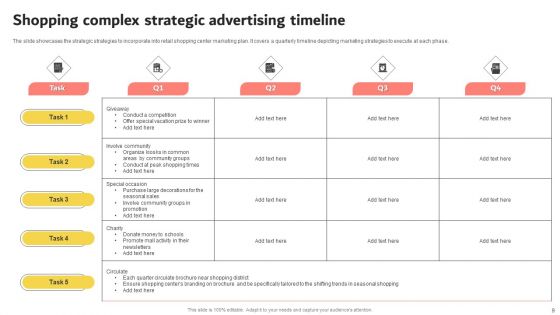 Shopping Complex Advertising Strategy Ppt PowerPoint Presentation Complete Deck With Slides