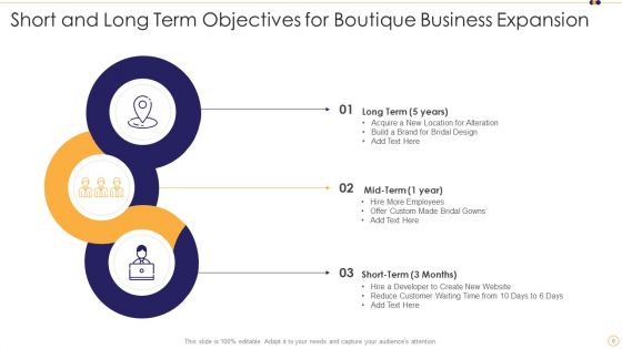 Short And Long Term Business Objectives Ppt PowerPoint Presentation Complete With Slides