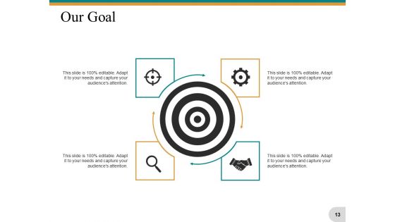Short Range And Long Range Planning Ppt PowerPoint Presentation Complete Deck With Slides