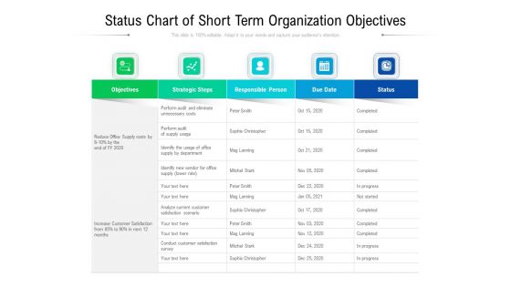 Short Term Business Goals Status Report Ppt PowerPoint Presentation Ideas Icon PDF