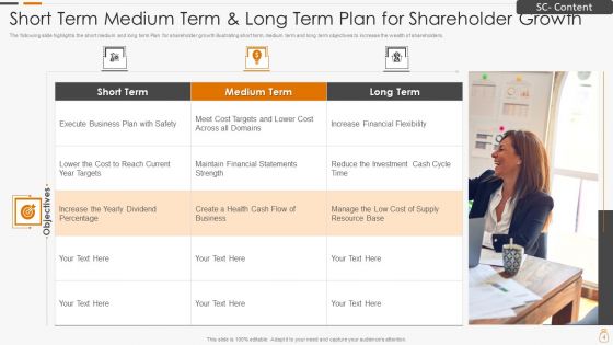 Short Term Medium Term And Long Term Action Plan Ppt PowerPoint Presentation Complete Deck With Slides