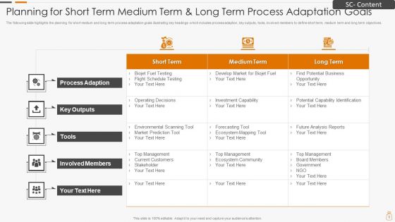 Short Term Medium Term And Long Term Action Plan Ppt PowerPoint Presentation Complete Deck With Slides