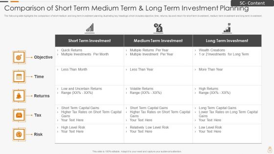 Short Term Medium Term And Long Term Action Plan Ppt PowerPoint Presentation Complete Deck With Slides