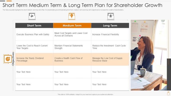 Short Term Medium Term And Long Term Plan For Shareholder Growth Summary PDF