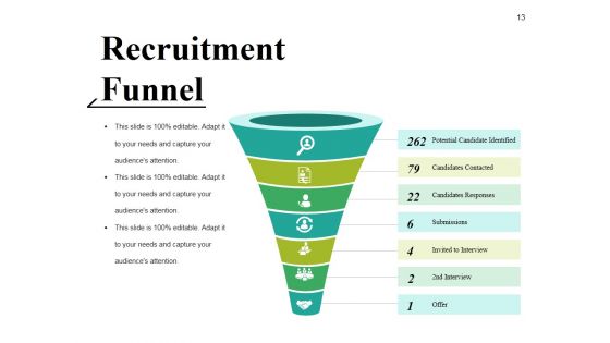 Shortlisting Selecting And Appointing Candidates Ppt PowerPoint Presentation Complete Deck With Slides