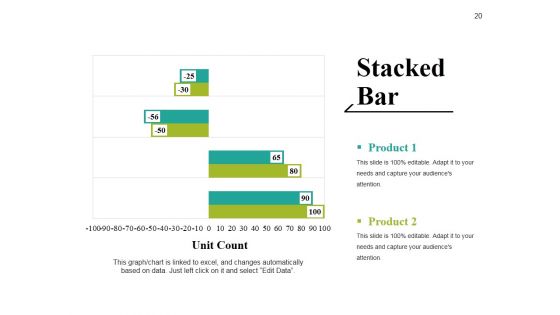 Shortlisting Selecting And Appointing Candidates Ppt PowerPoint Presentation Complete Deck With Slides
