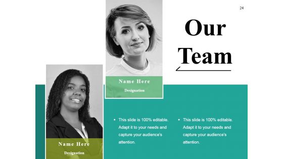 Shortlisting Selecting And Appointing Candidates Ppt PowerPoint Presentation Complete Deck With Slides