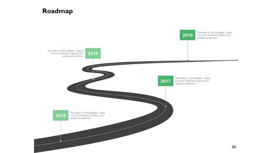 Shuttling Proposal Ppt PowerPoint Presentation Complete Deck With Slides