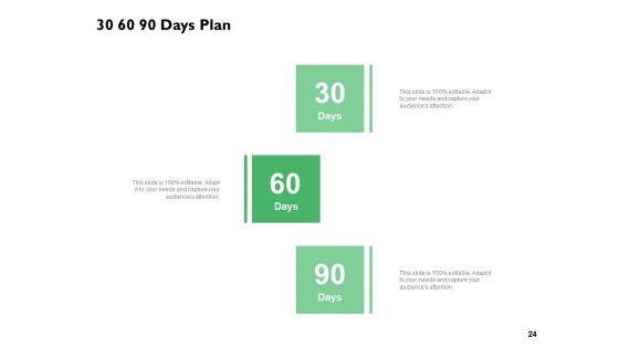 Shuttling Proposal Ppt PowerPoint Presentation Complete Deck With Slides