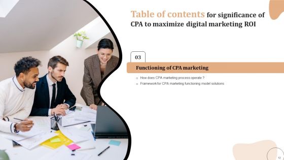 Significance Of CPA To Maximize Digital Marketing ROI Ppt PowerPoint Presentation Complete Deck With Slides