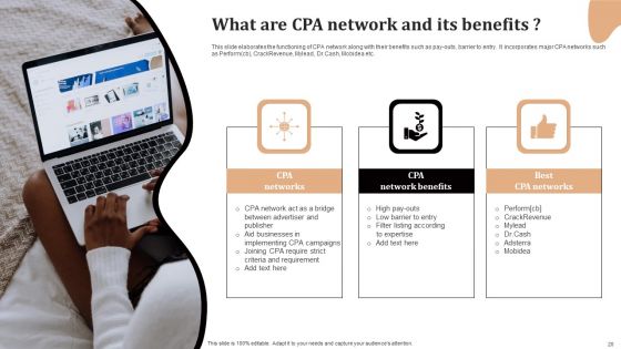 Significance Of CPA To Maximize Digital Marketing ROI Ppt PowerPoint Presentation Complete Deck With Slides