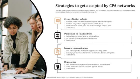 Significance Of CPA To Maximize Digital Marketing ROI Ppt PowerPoint Presentation Complete Deck With Slides