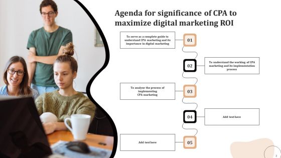 Significance Of CPA To Maximize Digital Marketing ROI Ppt PowerPoint Presentation Complete Deck With Slides