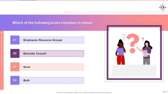 Significance Of Diversity Councils At Workplace Training Ppt