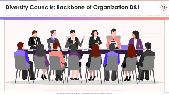 Significance Of Diversity Councils At Workplace Training Ppt Significance Of Diversity Councils At Workplace Training Ppt