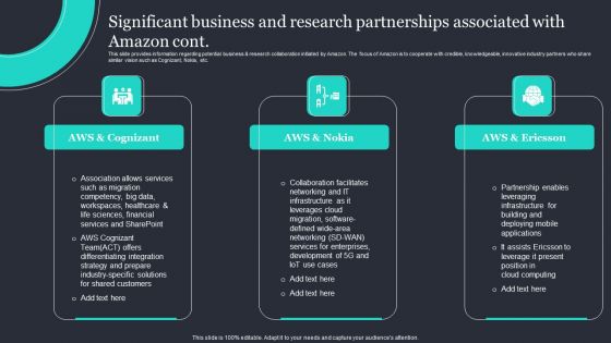 Significant Business And Research Partnerships Associated With Amazon Designs PDF