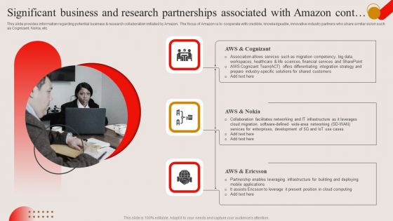 Significant Business And Research Partnerships Associated With Amazon Ppt PowerPoint Presentation File Backgrounds PDF