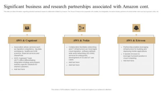 Significant Business And Research Partnerships Associated With Amazon Structure PDF