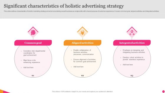 Significant Characteristics Of Holistic Advertising Strategy Microsoft PDF Significant Characteristics Of Holistic Advertising Strategy Microsoft PDF