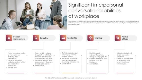 Significant Interpersonal Conversational Abilities At Workplace Diagrams PDF Significant Interpersonal Conversational Abilities At Workplace Diagrams PDF