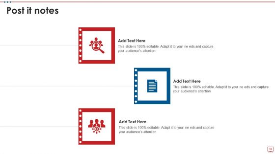 Simonson And Rosens Influence Mix Model Ppt PowerPoint Presentation Complete With Slides