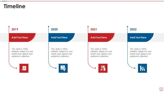 Simonson And Rosens Influence Mix Model Ppt PowerPoint Presentation Complete With Slides