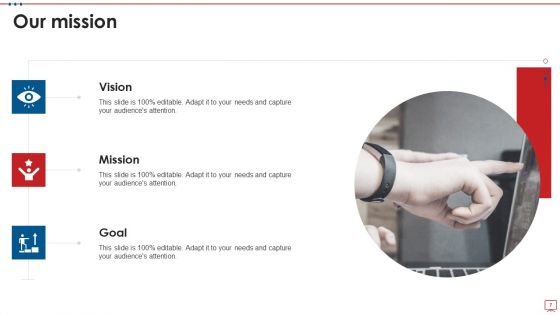 Simonson And Rosens Influence Mix Model Ppt PowerPoint Presentation Complete With Slides