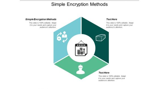 Simple Encryption Methods Ppt PowerPoint Presentation Model Files Cpb