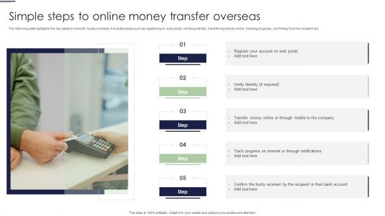 Simple Steps To Online Money Transfer Overseas Ppt PowerPoint Presentation Gallery Example File PDF