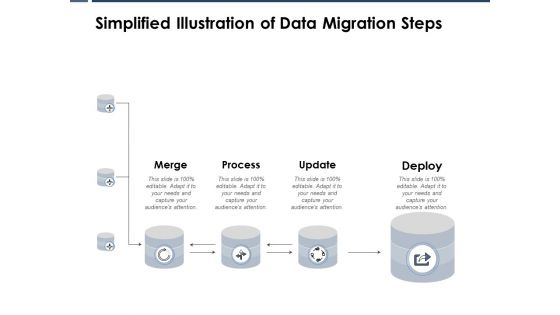 Simplified Illustration Of Data Migration Steps Ppt Powerpoint Presentation Professional Skills