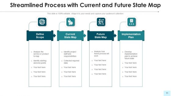 Simplified Procedure Initial Communication Ppt PowerPoint Presentation Complete Deck With Slides