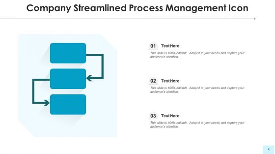 Simplified Procedure Initial Communication Ppt PowerPoint Presentation Complete Deck With Slides