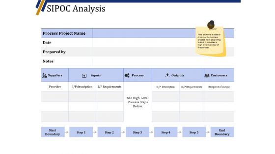 Sipoc Analysis Ppt PowerPoint Presentation File Graphic Images