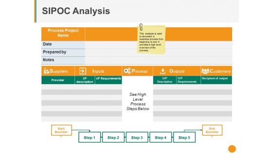 Sipoc Analysis Ppt PowerPoint Presentation Professional Vector Sipoc Analysis Ppt PowerPoint Presentation Professional Vector