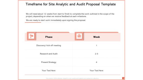 Site Analytic And Audit Proposal Ppt PowerPoint Presentation Complete Deck With Slides