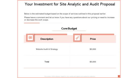 Site Analytic And Audit Proposal Ppt PowerPoint Presentation Complete Deck With Slides
