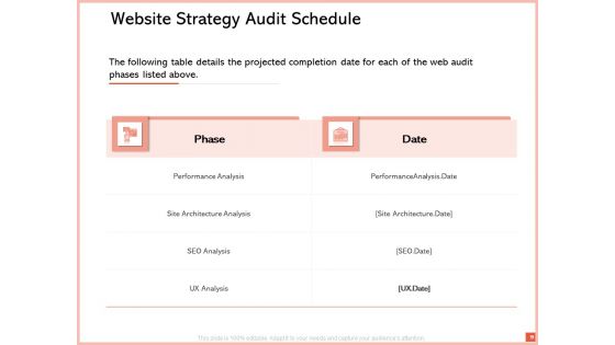 Site Analytic And Audit Proposal Ppt PowerPoint Presentation Complete Deck With Slides