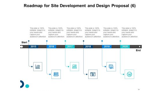 Site Development And Design Proposal Ppt PowerPoint Presentation Complete Deck With Slides